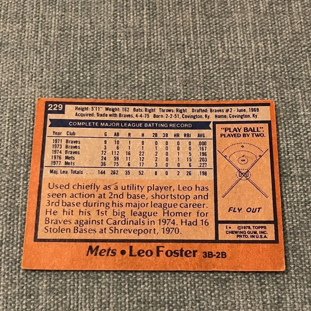 1978 Topps New York Mets Baseball Card Trading Card